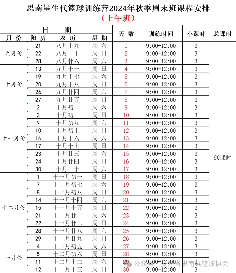 亚军球队的训练方案如何帮助你快速提升篮球技能_0